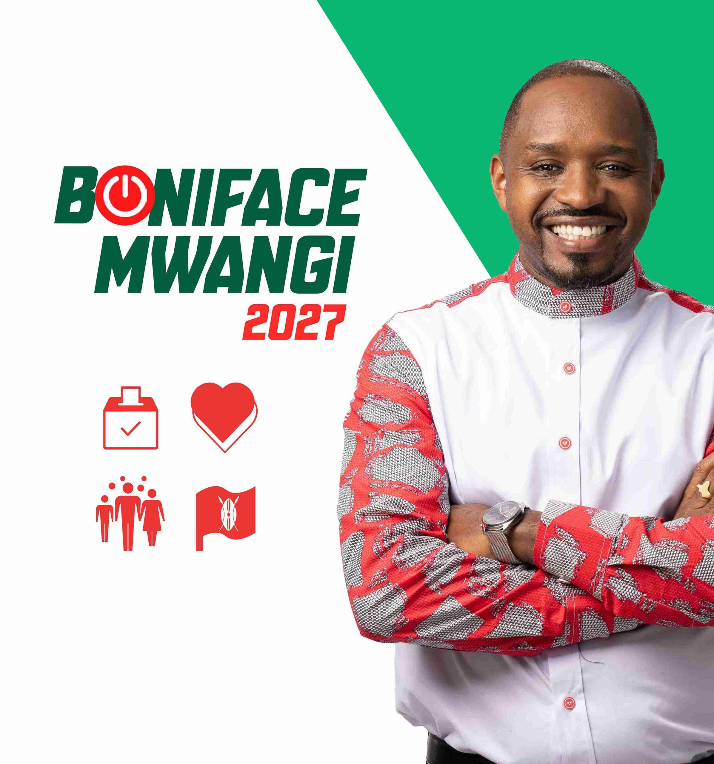 Boniface Mwangi